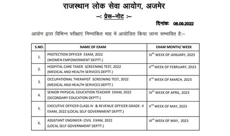 ro3 exam dates